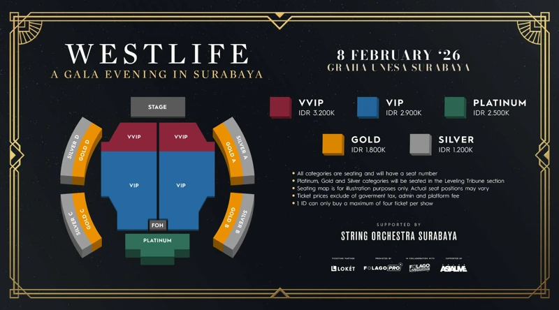Resmi! Promotor Rilis Harga Tiket Westlife Jakarta 2026, Cair Cepat dan ...